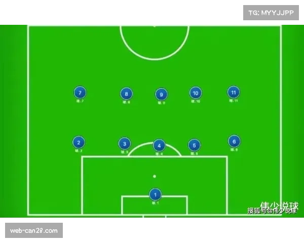 -那不勒斯定位球战术奏效，内雷斯六场参与5球成进攻核心-