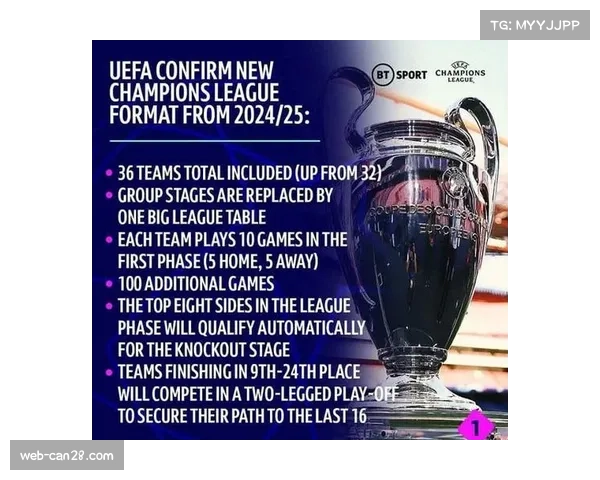 欧足联考虑修改规则，下赛季欧冠或允许在夏季转会窗关闭后注册新援